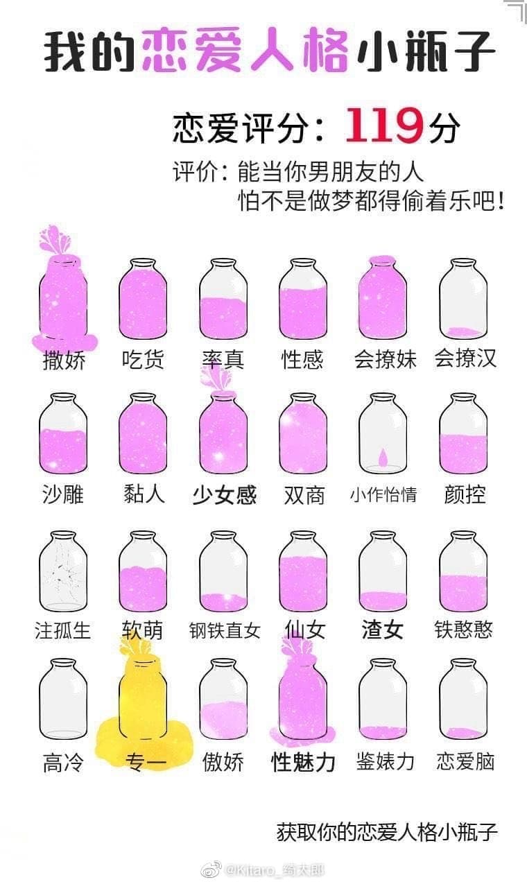 NO.076 微博配图 – [Kitaro_绮太郎] - 喵图录